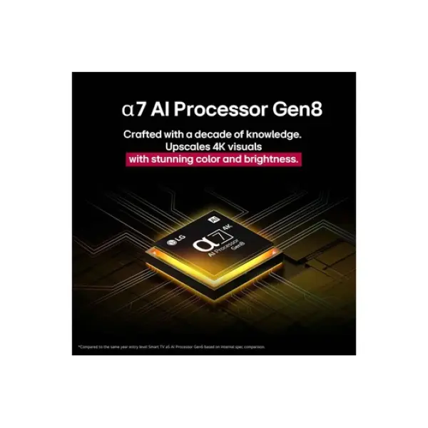 LG 65" 65QNED70A6A QNED 4K TV - Magic remote, Smart, HDR10, a7 AI Processor Gen8, webOS25 - Image 5